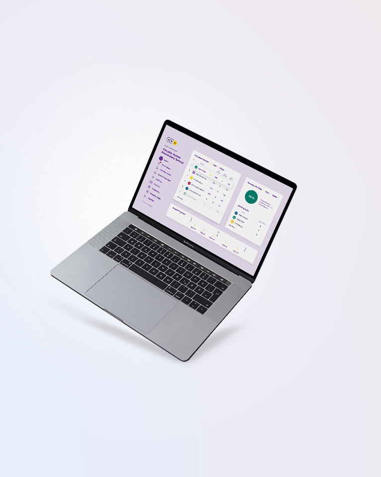 A laptop with a silver casing displaying a productivity dashboard on its screen, featuring graphs, charts, and lists against a white background.
